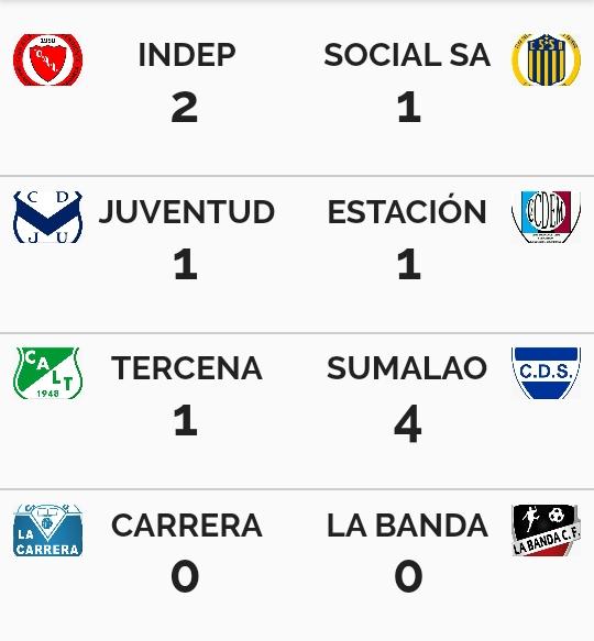 se-jugo-la-primera-fecha-de-la-b-en-las-chacras