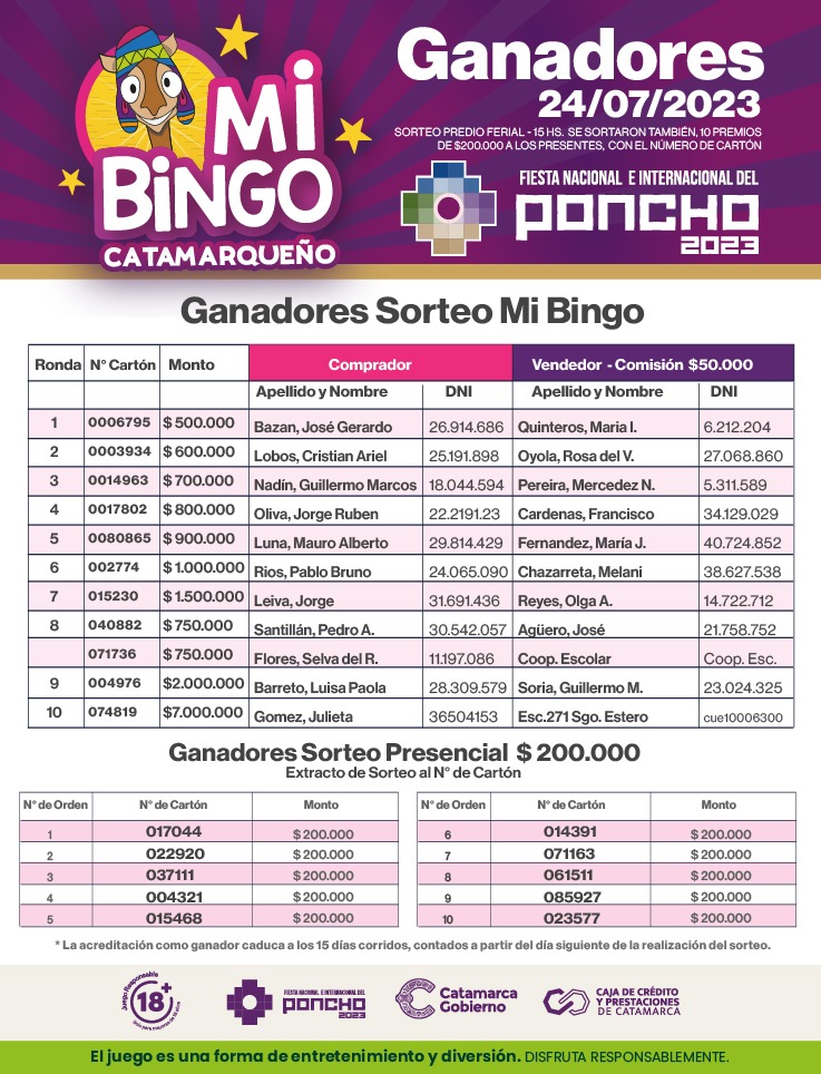 se-sorteo-mi-bingo-catamarqueno-edicion-fiesta-del-poncho